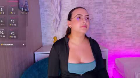 Stefanny online show from October 3, 2025, 7:33 pm