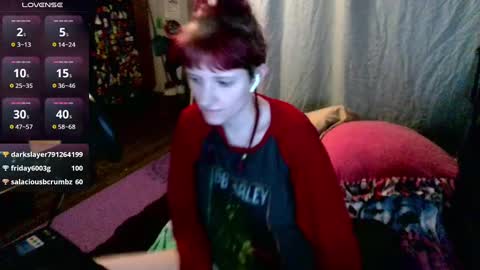 Stormythunder online show from February 24, 2025, 11:54 am