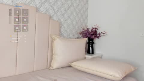 Snapshot of susana__sanchez chatting on February 21, 2025, 2:06 pm SUSANA online show from February 21, 2025, 2:06 pm