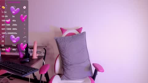 Snapshot of susanamartinez1 chatting on January 5, 2025, 4:04 am Susana online show from January 5, 2025, 4:04 am