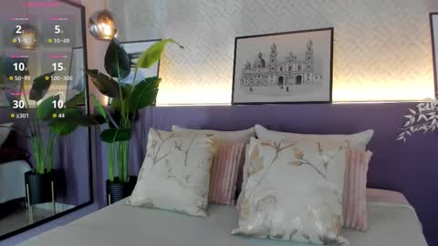 Your Squirt queen online show from December 4, 2025, 12:14 pm