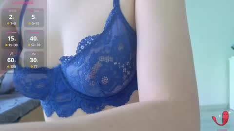 Snapshot of sweet_baby_kate chatting on April 24, 2026, 1:35 pm Kate and Erica online show from April 24, 2026, 1:35 pm