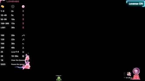 Snapshot of sweet_daliaa chatting on January 22, 2025, 5:16 am Dalia online show from January 22, 2025, 5:16 am