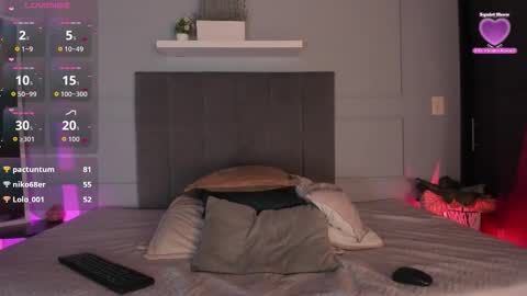 sweet_janne online show from October 30, 2025, 7:14 pm