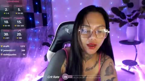 Snapshot of sweet_kittykatya chatting on February 21, 2025, 1:55 am sweet_kittykatya online show from February 21, 2025, 1:55 am