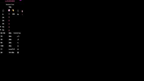 Snapshot of sweet_meaw chatting on December 20, 2025, 1:23 am Michelle online show from December 20, 2025, 1:23 am