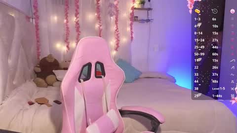 sweetalana__ online show from February 20, 2026, 5:57 pm