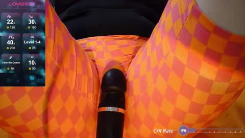 SweetFoxed online show from February 9, 2025, 11:04 am