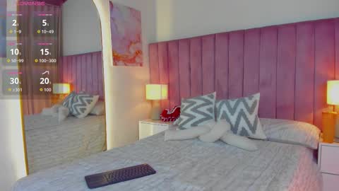 Dulce online show from November 28, 2025, 9:34 am