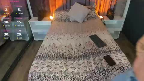 sweetmelodyyy  online show from February 6, 2026, 11:24 am