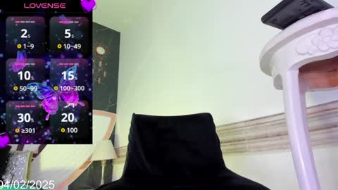 Snapshot of sweets_kendra chatting on February 4, 2025, 4:08 pm KENDRA online show from February 4, 2025, 4:08 pm
