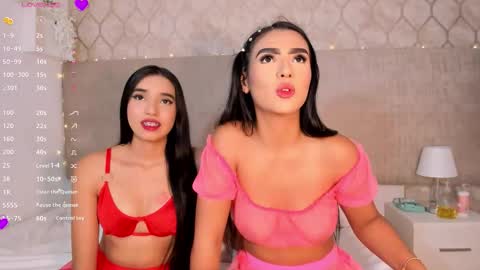 Snapshot of sweettemptatiionn chatting on February 22, 2026, 2:02 am candy scarlett online show from February 22, 2026, 2:02 am