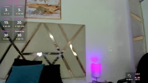 Sweetty online show from September 29, 2025, 12:21 pm