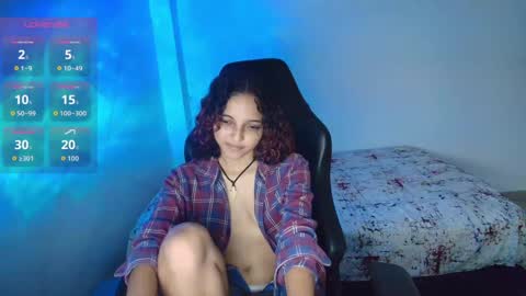 Snapshot of sweety_dreamgirl chatting on October 12, 2025, 8:08 pm sweety_dreamgirl online show from October 12, 2025, 8:08 pm