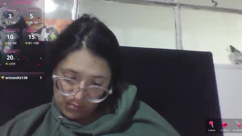 sweetyypeach online show from October 26, 2025, 3:56 am