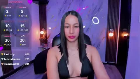 Snapshot of swet_bunnyx_ chatting on November 10, 2025, 9:03 pm sweet online show from November 10, 2025, 9:03 pm