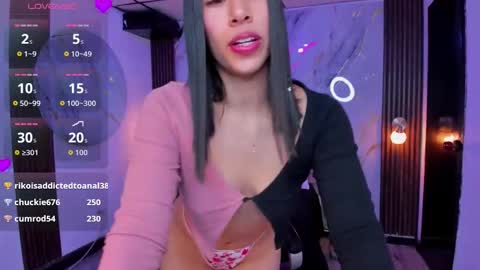 Snapshot of swet_bunnyx_ chatting on November 11, 2025, 8:31 pm sweet online show from November 11, 2025, 8:31 pm