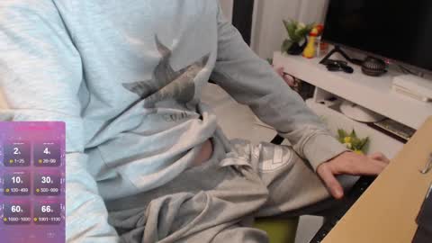 SwetLittleBoy4u online show from December 3, 2024, 5:45 pm