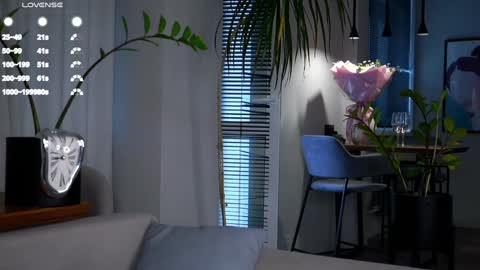 Mia online show from January 12, 2025, 4:52 am