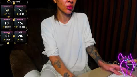 Snapshot of tattoodollx chatting on February 22, 2026, 7:01 pm Antonia online show from February 22, 2026, 7:01 pm