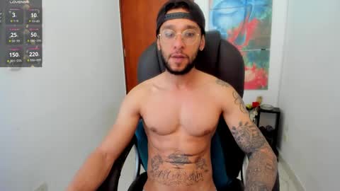 Snapshot of teylor_cristian chatting on February 28, 2025, 8:07 pm Cristhian Teylor online show from February 28, 2025, 8:07 pm