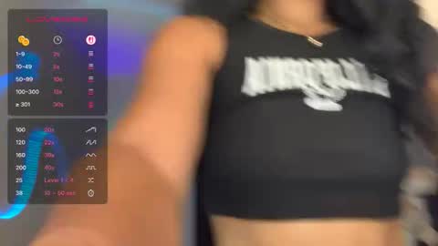 Snapshot of the_dahli_mama chatting on October 26, 2025, 1:06 pm the_dahli_mama online show from October 26, 2025, 1:06 pm