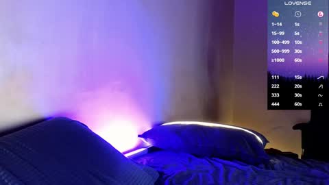 Theo Ravi online show from December 29, 2024, 3:44 am