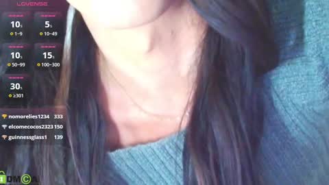 theresa__turner1 online show from December 17, 2024, 8:34 am