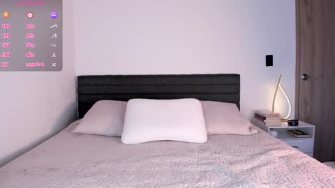 Snapshot of thinysweet chatting on February 24, 2026, 1:42 pm TIFFANY online show from February 24, 2026, 1:42 pm