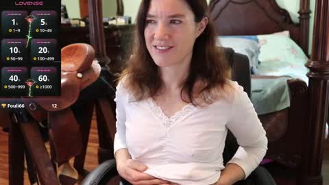 ThornburyRose online show from January 14, 2025, 7:53 pm