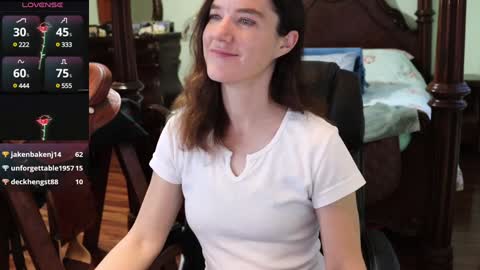 ThornburyRose online show from January 15, 2025, 10:35 pm