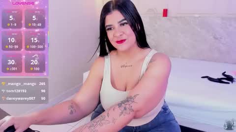 Tiana Luv Sins online show from November 2, 2025, 7:38 pm