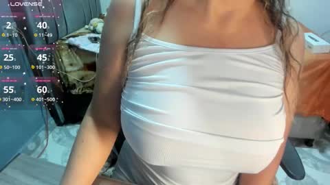 Snapshot of tiffany_teressa chatting on November 29, 2025, 7:17 pm tiffany theressa online show from November 29, 2025, 7:17 pm