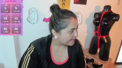 TiffanyAmazing online show from October 6, 2025, 12:35 pm