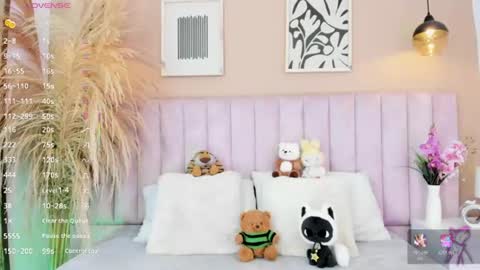 Tracy  online show from July 22, 2026, 1:25 pm