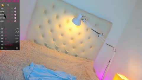 ts_lovelicious online show from March 5, 2025, 7:38 am