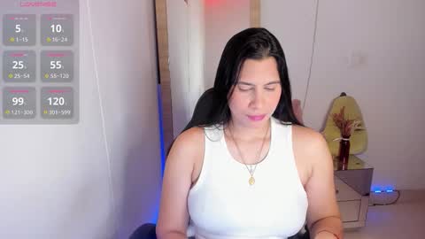 tylor_love online show from January 31, 2026, 10:19 pm