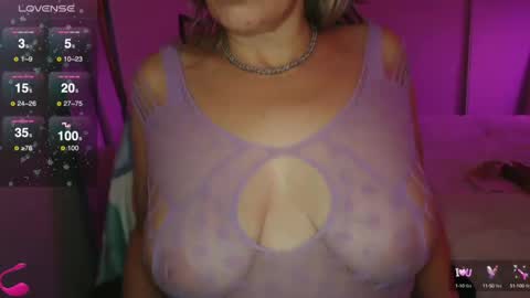 Snapshot of vegas_danielle chatting on January 8, 2025, 5:59 am Vegas Dani online show from January 8, 2025, 5:59 am