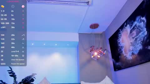 Snapshot of venuscooper_ chatting on February 20, 2026, 8:53 pm Venus Cooper Everyday From 1400 to 2200 Col Time online show from February 20, 2026, 8:53 pm