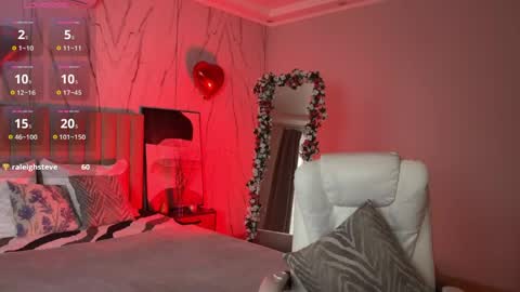 Vikky online show from April 9, 2026, 1:05 am