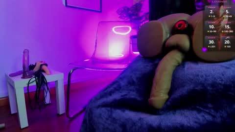 Snapshot of violett__sinclair1 chatting on October 23, 2025, 12:15 pm Violett online show from October 23, 2025, 12:15 pm