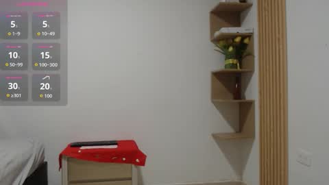 luna online show from February 8, 2026, 1:14 pm