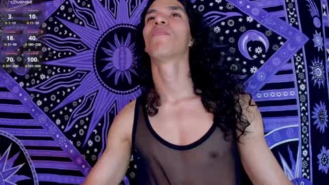 Snapshot of willy_veins chatting on December 1, 2024, 6:08 pm willy_veins online show from December 1, 2024, 6:08 pm