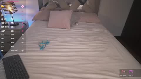 Ximena cortez online show from March 2, 2025, 6:19 pm