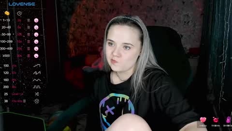 Snapshot of your_small_bunny chatting on January 27, 2025, 11:00 am Molly online show from January 27, 2025, 11:00 am