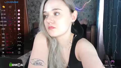 Snapshot of your_small_bunny chatting on February 28, 2025, 7:05 am Molly online show from February 28, 2025, 7:05 am