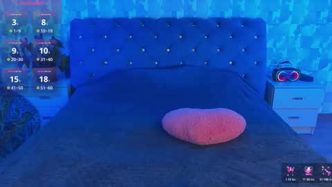 Snapshot of yourfantasywild chatting on February 15, 2026, 12:36 pm Sue online show from February 15, 2026, 12:36 pm