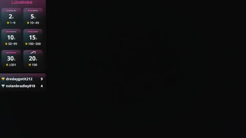 Snowflake online show from February 3, 2026, 6:40 am