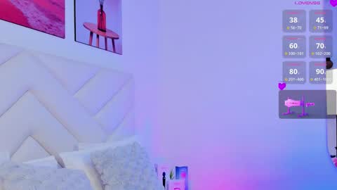 Zoe online show from March 9, 2026, 6:12 pm