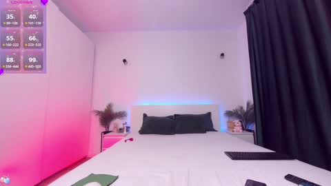 Snapshot of zoey_marye chatting on January 4, 2025, 3:39 pm Zoey online show from January 4, 2025, 3:39 pm